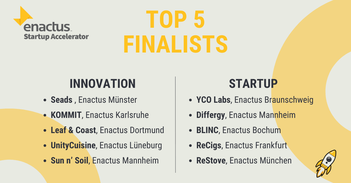 ESA TOP 5 LinkedIN.png